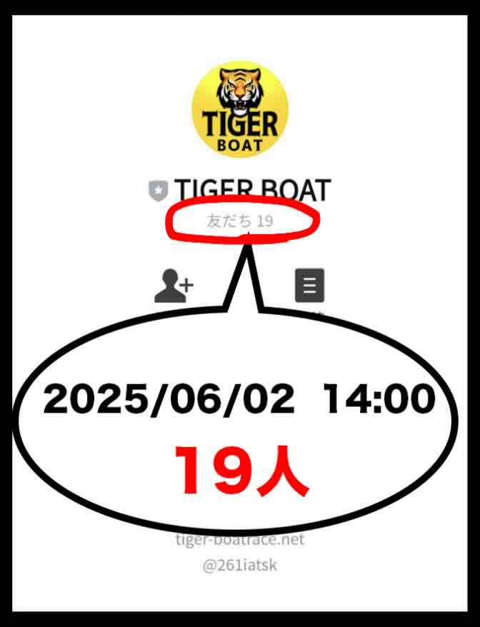 タイガーボートの会員数